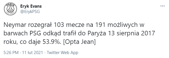 PROCENT ROZEGRANYCH przez Neymara meczów w PSG!